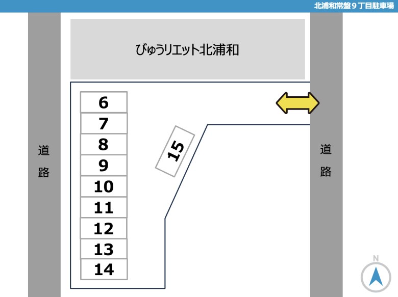 レイアウト