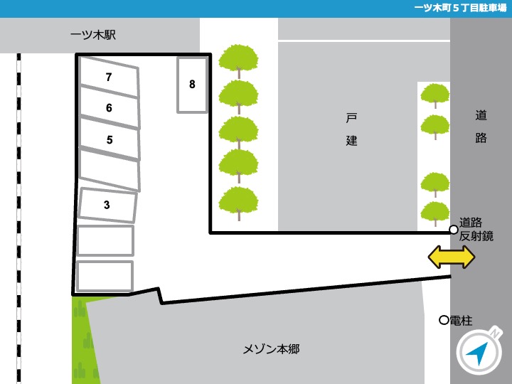レイアウト