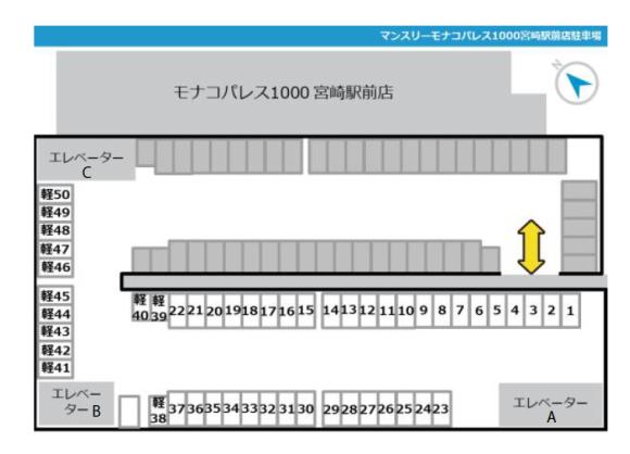 その他2