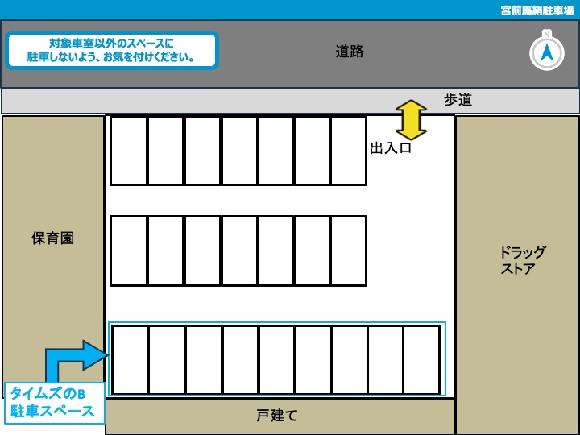 【予約制】タイムズのB 宮前馬絹駐車場の写真URL1