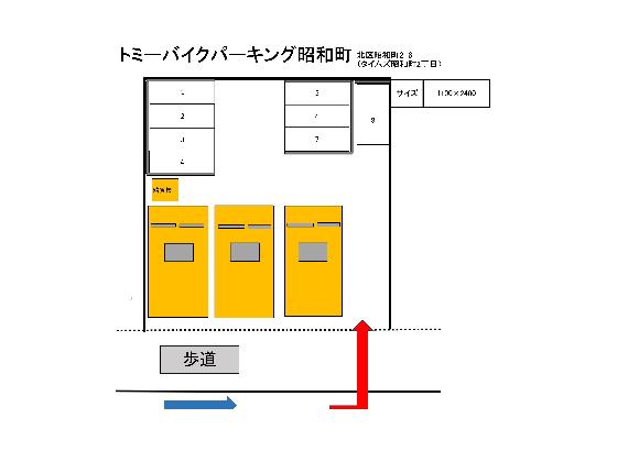 その他2