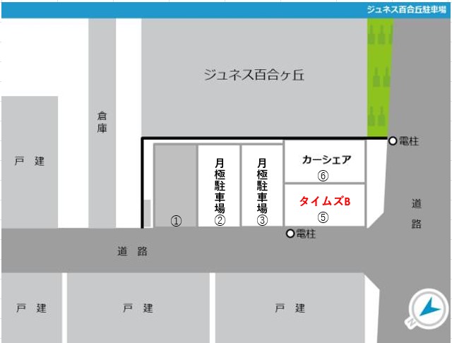 レイアウト