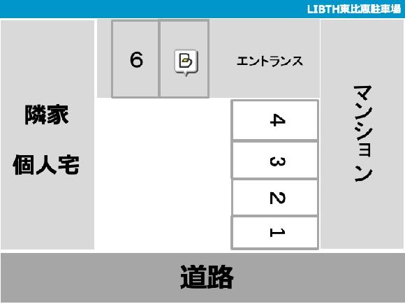 周辺写真