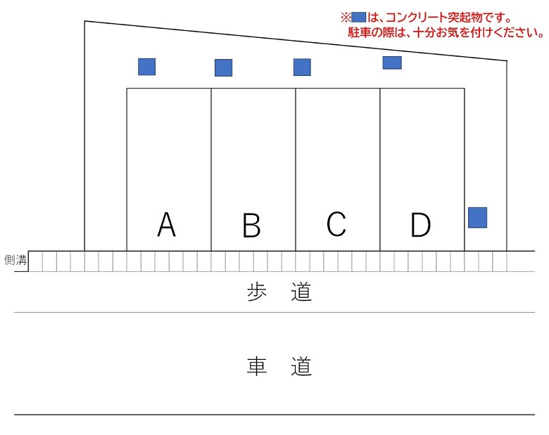 レイアウト