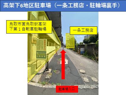 高架下6地区柱番号288-290駐車場