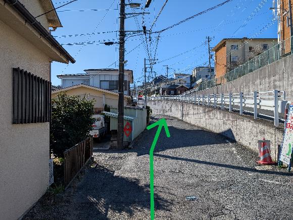 レイアウト