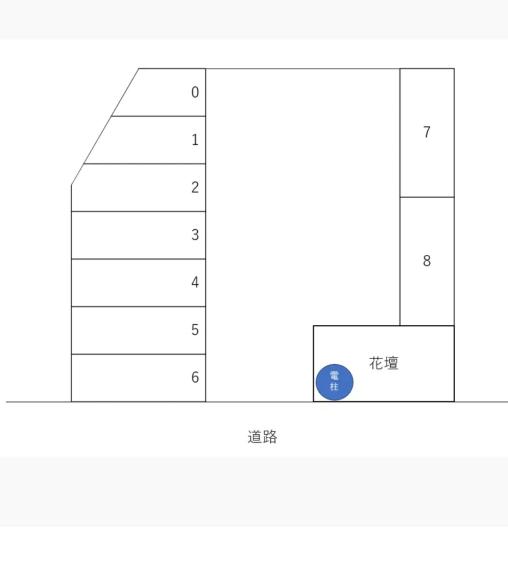 1212パーキング