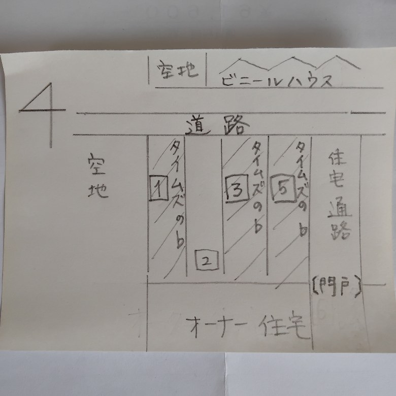 周辺写真