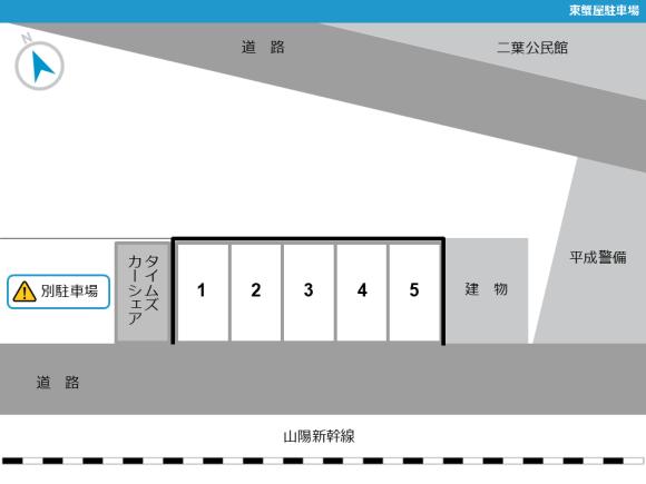 その他2