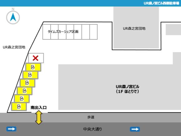 その他2
