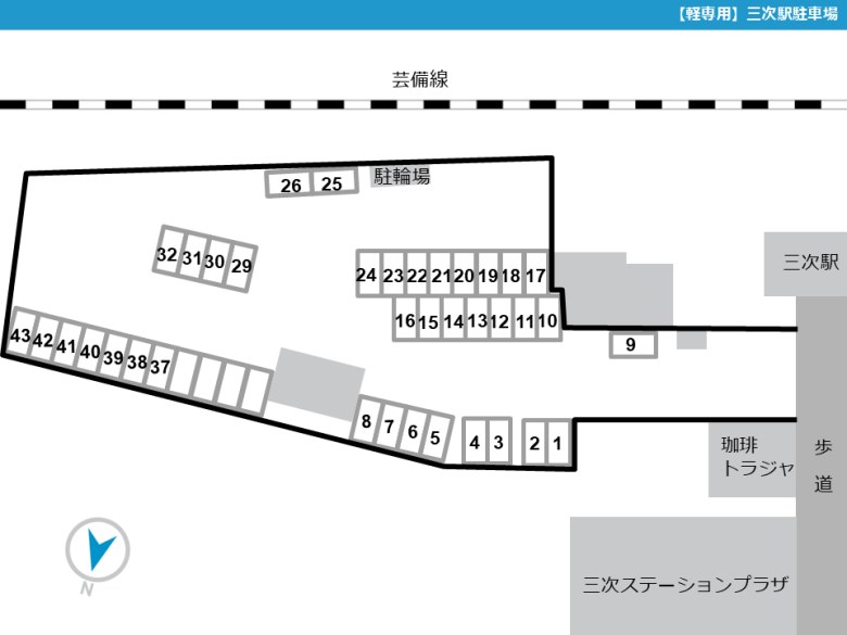 レイアウト