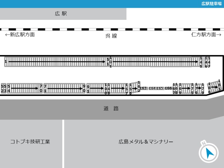 レイアウト