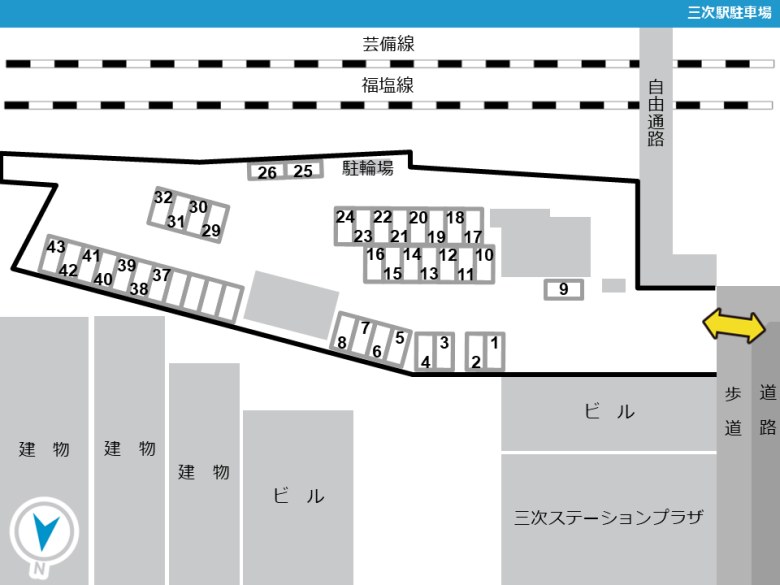 レイアウト