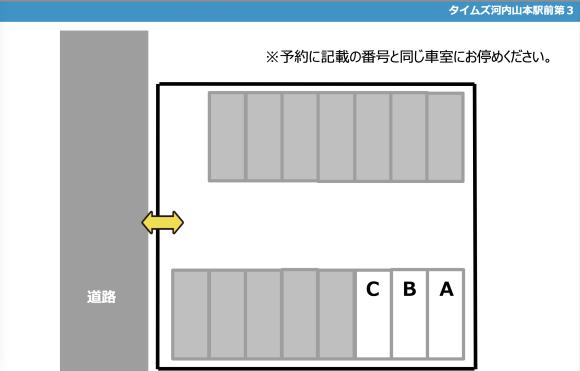 周辺写真