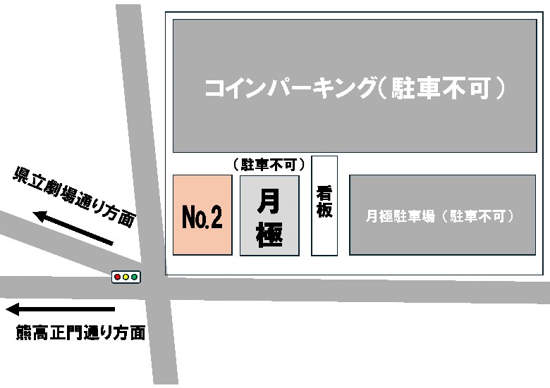 レイアウト