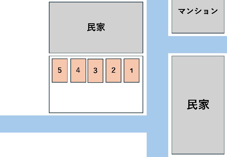 レイアウト