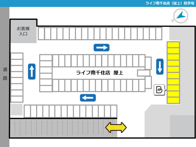 レイアウト