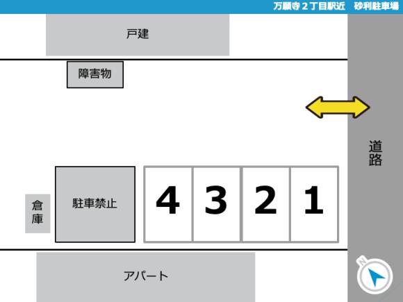 レイアウト