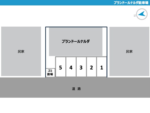 レイアウト