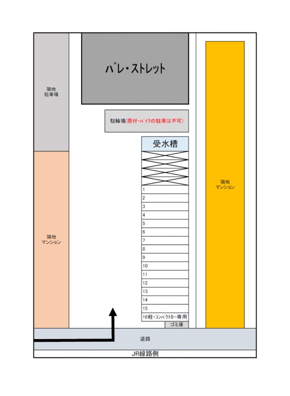 レイアウト