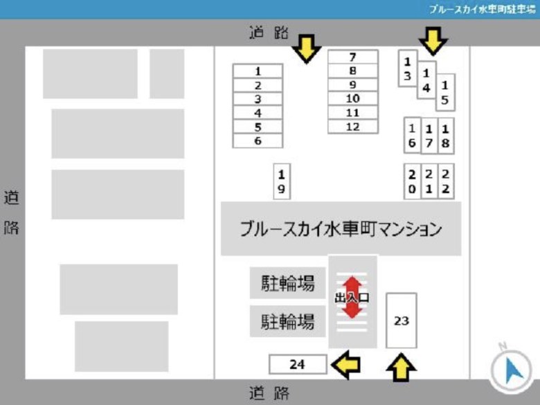 レイアウト