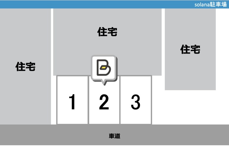 レイアウト