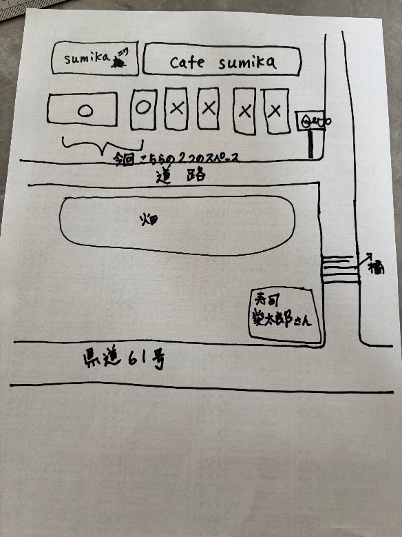 レイアウト