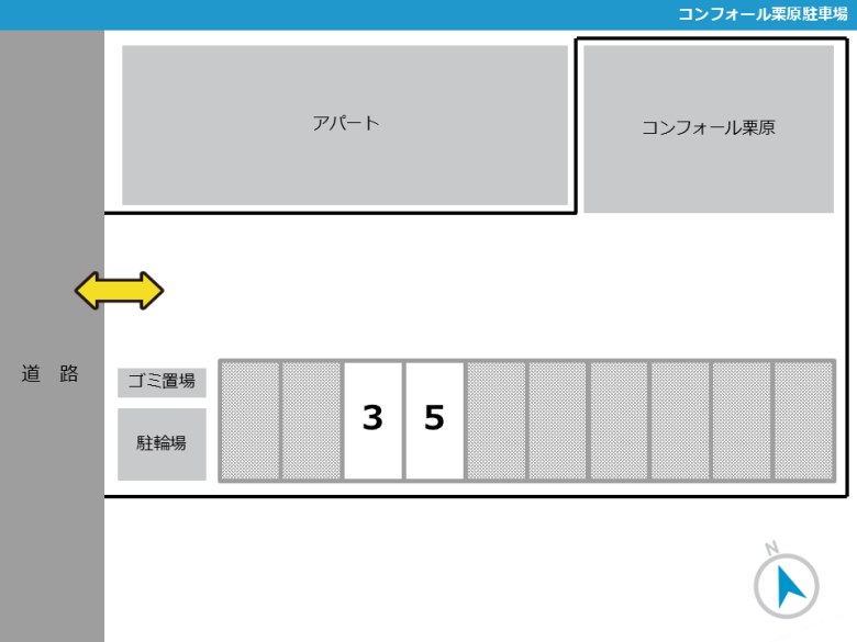 レイアウト