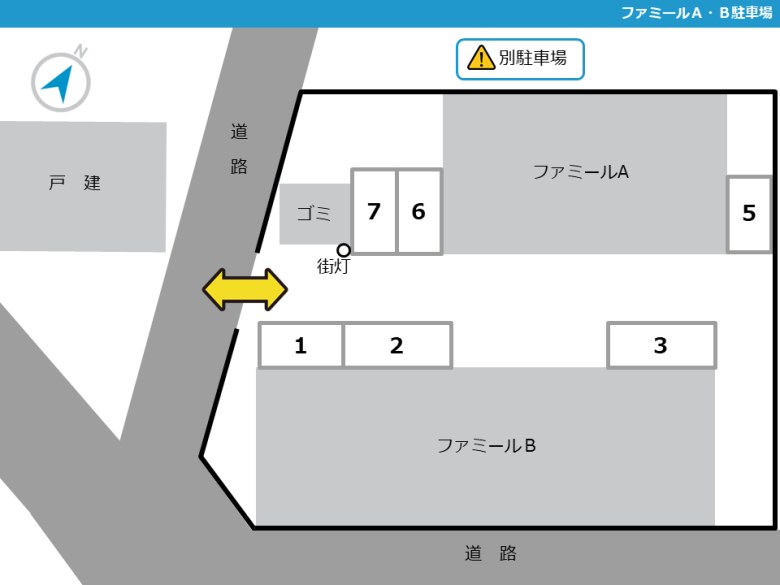 レイアウト