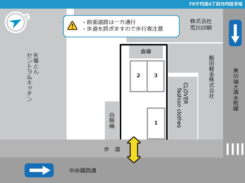 レイアウト
