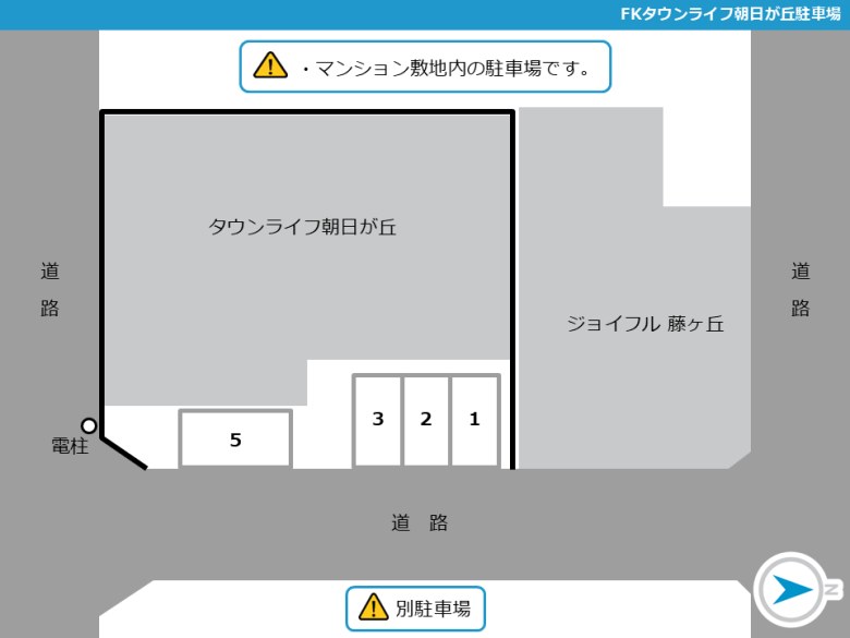 レイアウト