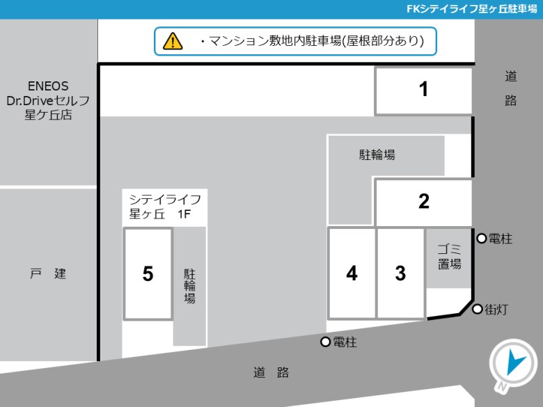 レイアウト