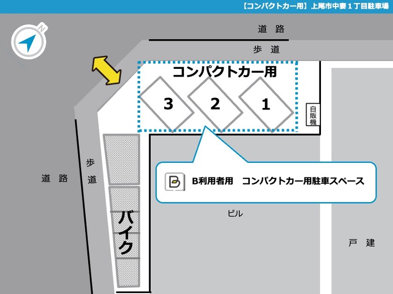 レイアウト