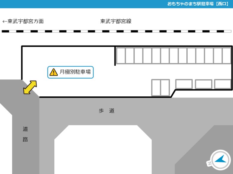 周辺写真
