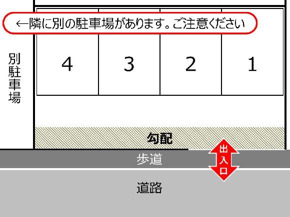 レイアウト