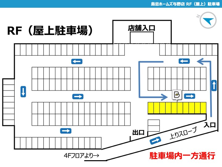 レイアウト