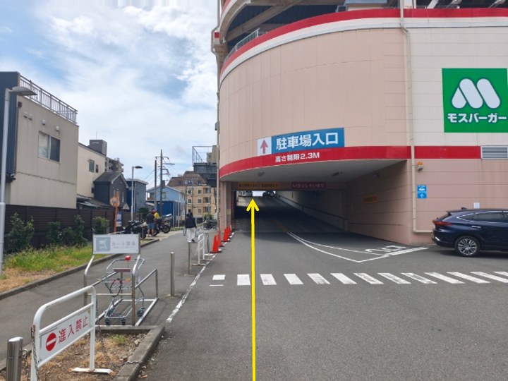 周辺写真