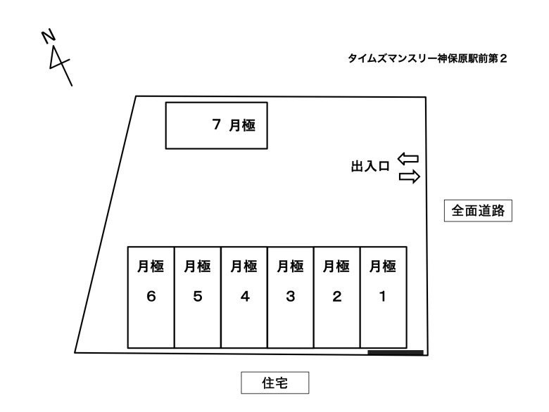 レイアウト