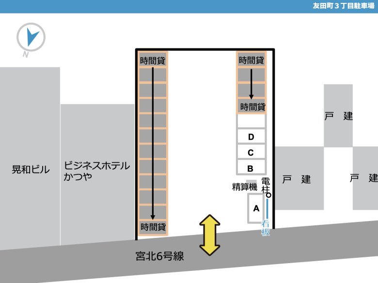 レイアウト
