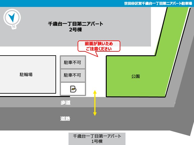 レイアウト