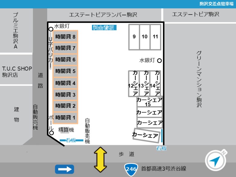 レイアウト