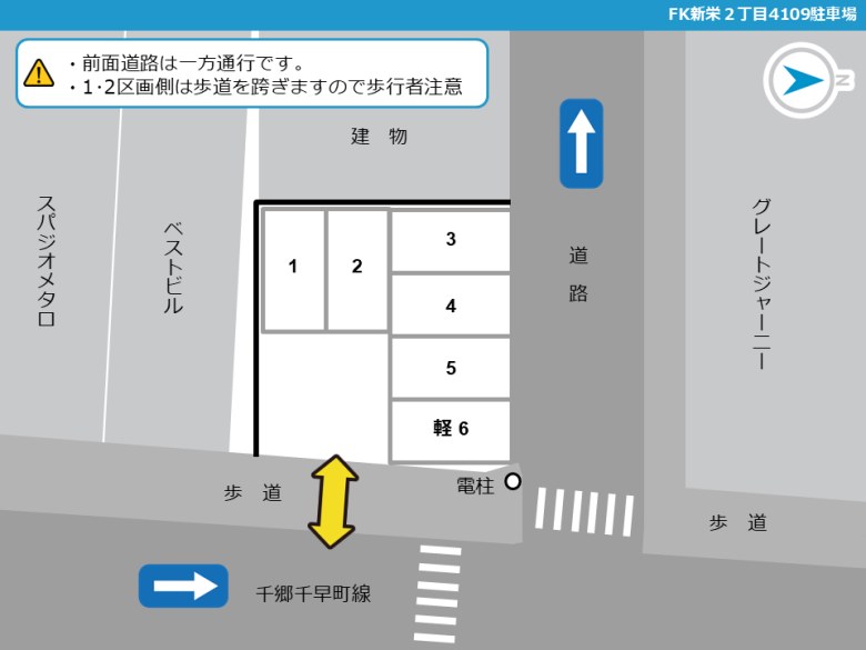 レイアウト