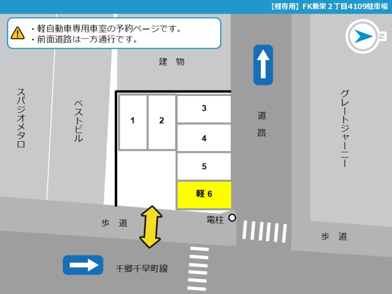 レイアウト