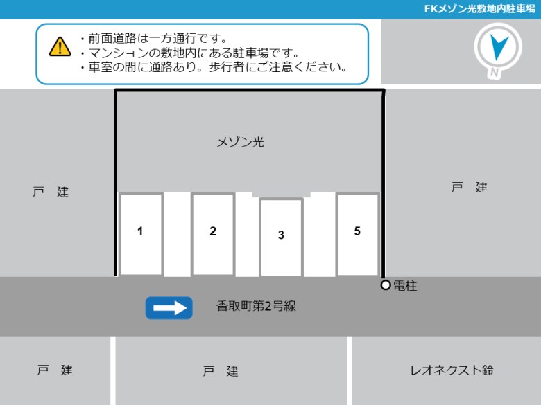 レイアウト
