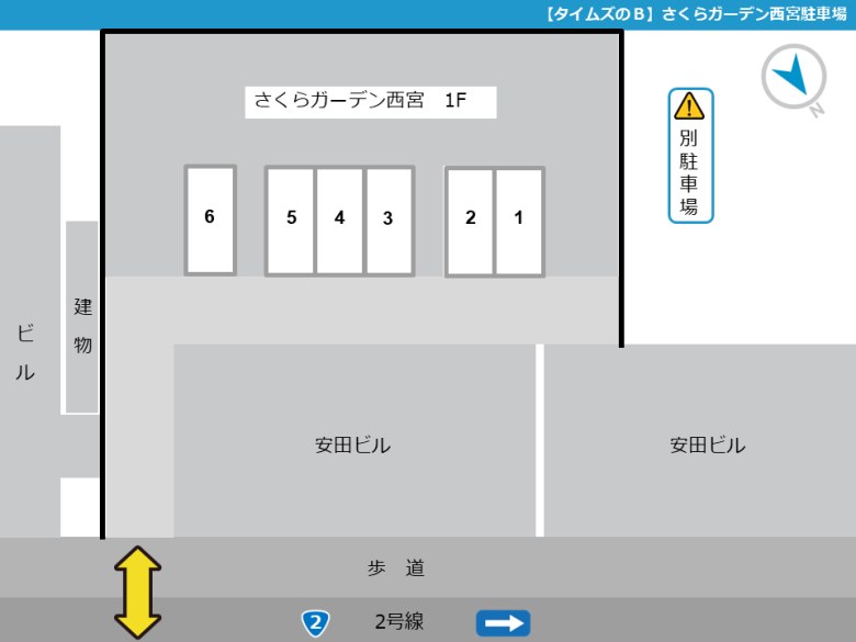 レイアウト