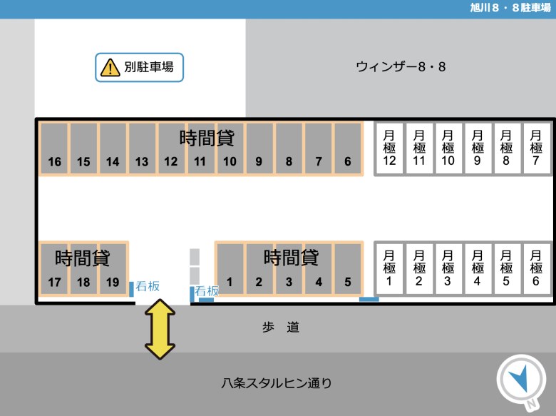 レイアウト