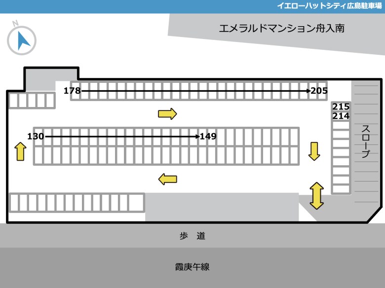 レイアウト