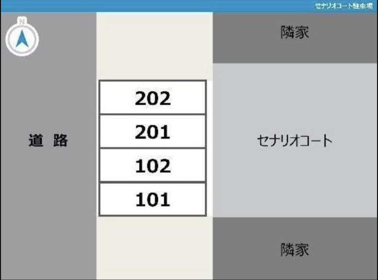 レイアウト