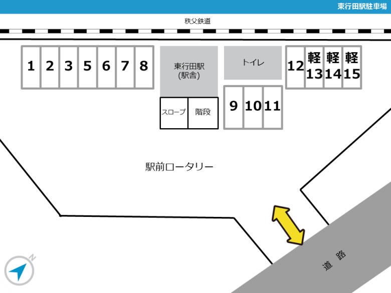 レイアウト