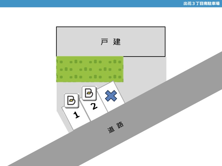 レイアウト